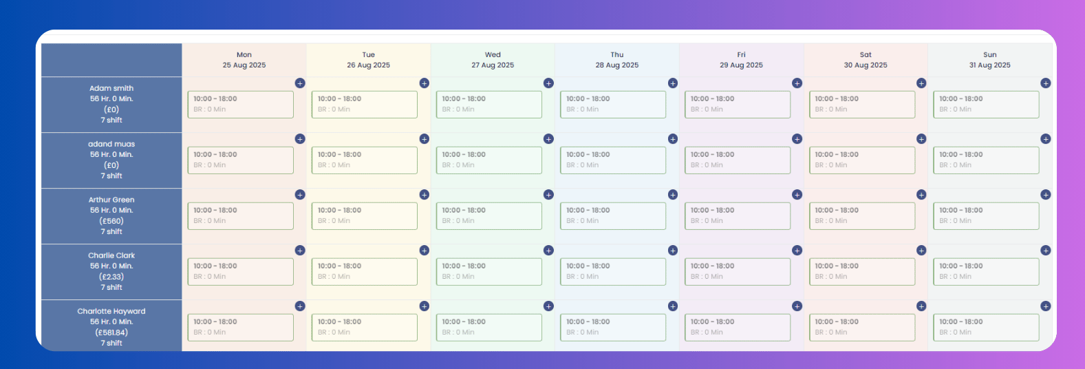 An overview of the iRota staff scheduling dashboard on a desktop computer