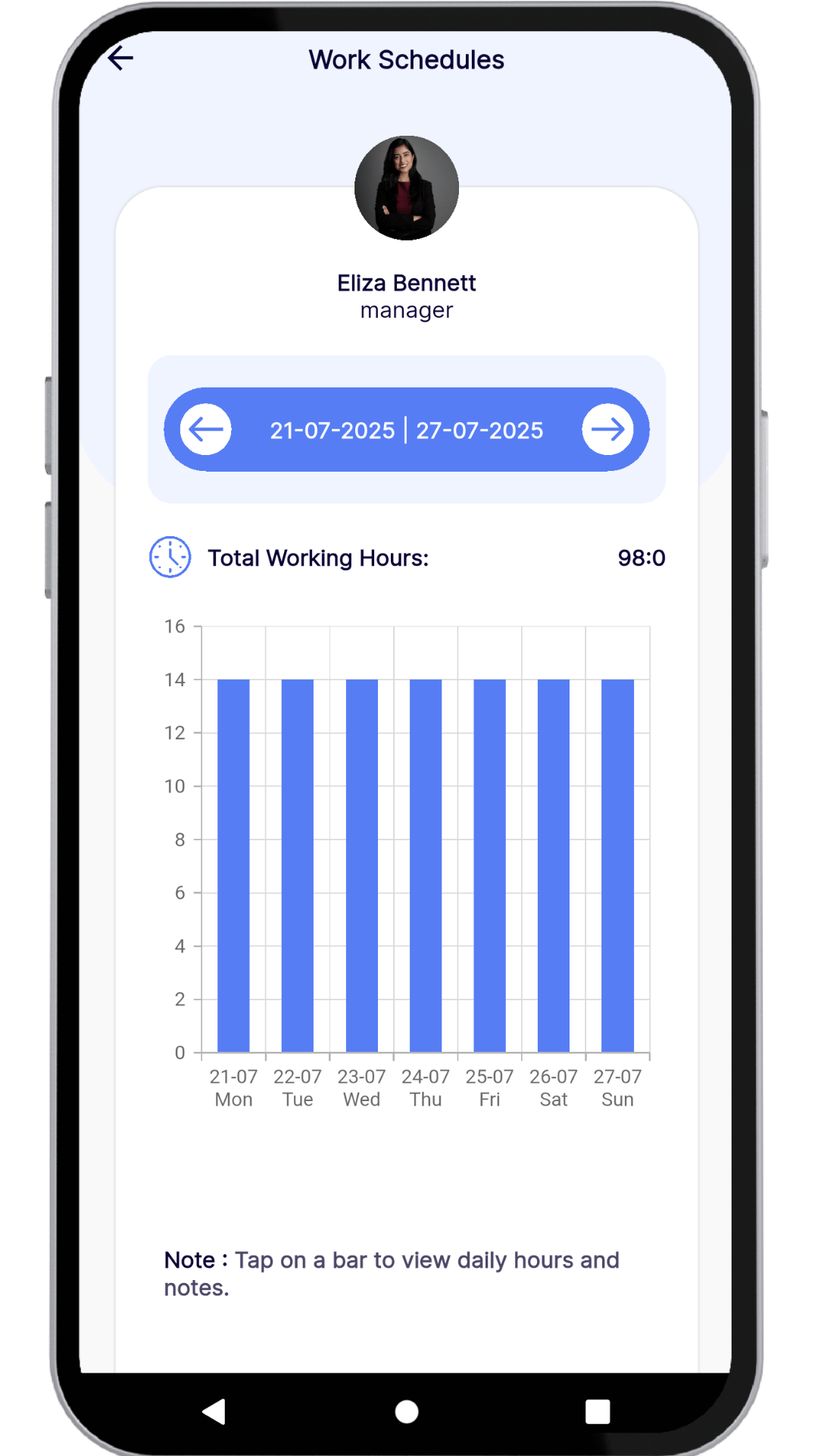 Work Schedule App View